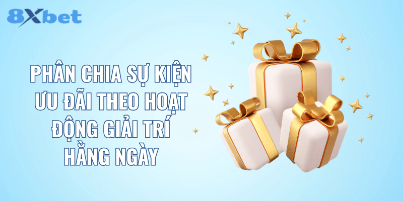 Phân chia sự kiện ưu đãi theo hoạt động giải trí hằng ngày